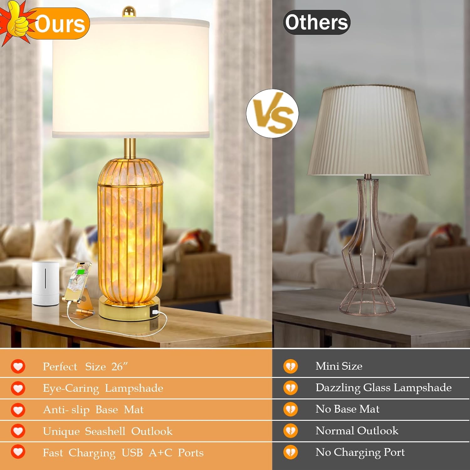 Nordic Hygge Gold Table Lamps Set of 2, Capiz Shell