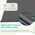 thumbnail image 4 of YODOLLA Retractable Awning 55"x50", Manual Outdoor Sun Shade Canopy for Patio Deck Window, Dark Grey, 4 of 8