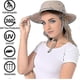 thumbnail image 4 of Sombrero con mosquitera - Gorro con protección solar UPF 50+ y red oculta para apicultura, senderismo, hombres y mujeres, FGC, 4 of 5