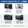 thumbnail image 2 of Wasabi Power Battery for Canon NB-5L (2-Pack), 2 of 6