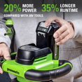 thumbnail image 4 of Greenworks 24V Powerful 10" Cordless Buffer & Polisher, 2800 RPM Waxing Machine, Battery and Charger Sold Separtely, 4 of 15
