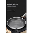 thumbnail image 2 of Accurateg Pans, Stainless Steel Hammered Pan Pro, Chinese Style Small Wok Non-stick Household Frying Pan Kitchenware, For Cooking, Heats Quickly, Cooks Evenly (10.23in), 2 of 7