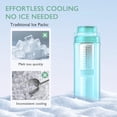 thumbnail image 3 of Refrigerador de leche materna YunBaby, 650 ml, 30 horas, color verde, 3 of 9