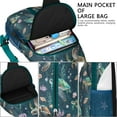 thumbnail image 4 of Crossbody Sling Backpack for Women Men Cute Ocean Life Turtle Shoulder Sling Crossbody Casual Chest Bag for Travel Sports Running Hiking, 4 of 6