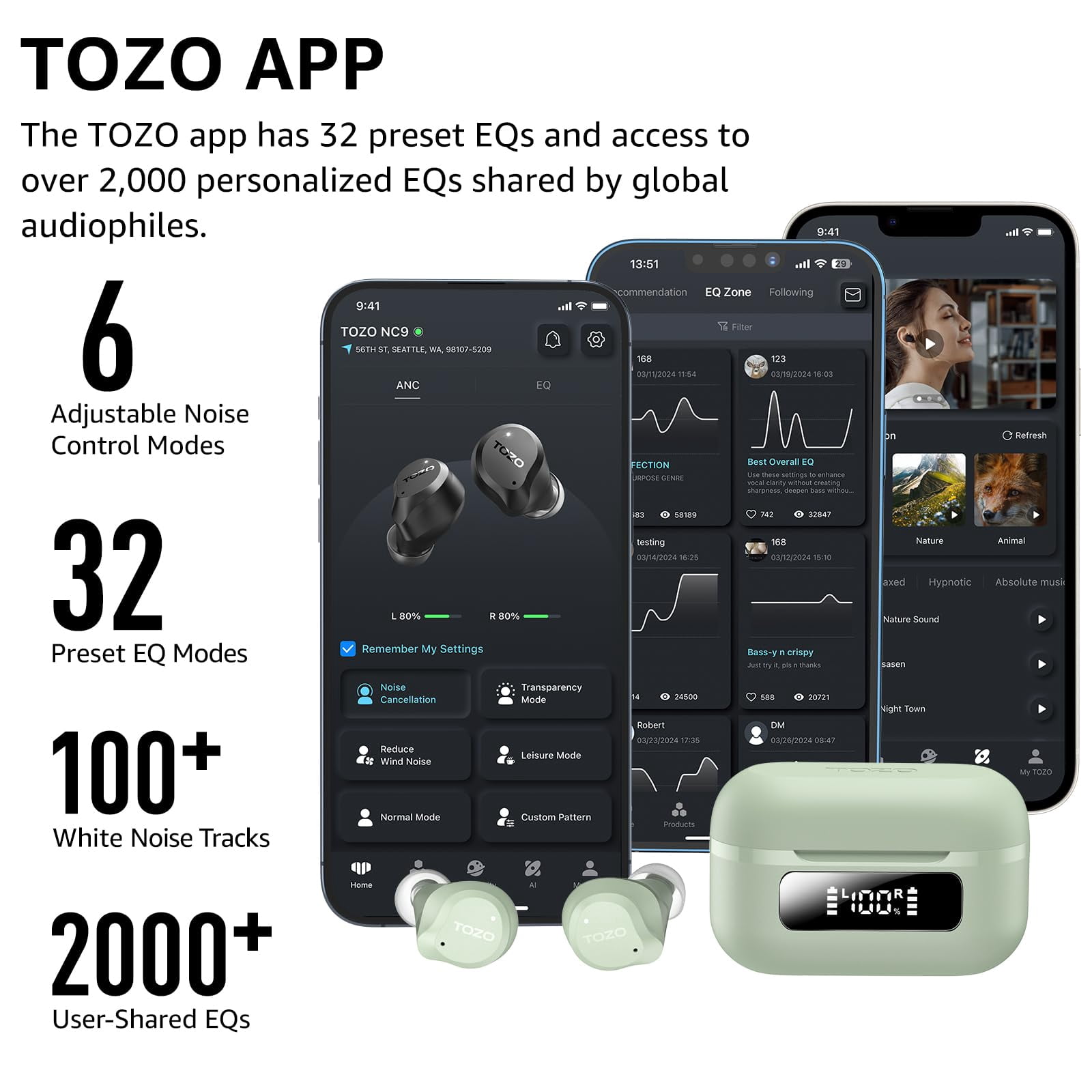 TOZO NC9 Hybrid Active Noise Cancelling Wireless Earbuds, 6 Mics ENC Clear Call, 60H Play, IPX8 Waterproof, Stereo Bass, APP-32EQ, LED Display, Light Green