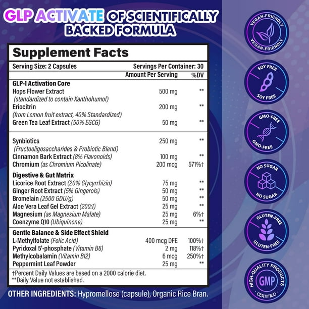 glp 1 peptides weight loss GLP-1 vs. Peptide Therapy: What's the Difference—and Which Is Right for  You?