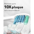 thumbnail image 7 of MySmile Sonic Rechargeable Electric Toothbrush Heads, 6 Count Replacement Toothbrush Heads, White, Individual Packaging, 7 of 7