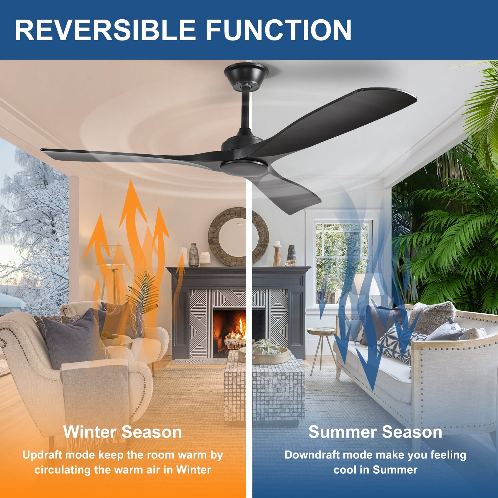 52-Inch Black Ceiling Fan with no Light: Indoor/Outdoor Use Hanging Fan, Remote Control, High Efficiency with Quiet DC Motor, Timer Function