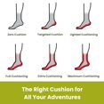 thumbnail image 7 of Smartwool Everyday Zero Cushion Merino Wool No Show Socks for Men and Women, 7 of 7