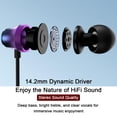 thumbnail image 4 of Auriculares con cable AIAUXAI con micrófono y conector de 3,5 mm para iPhone, 4 of 7
