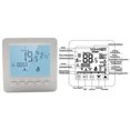 thumbnail image 2 of Smart Temperature Controller, 2 of 5