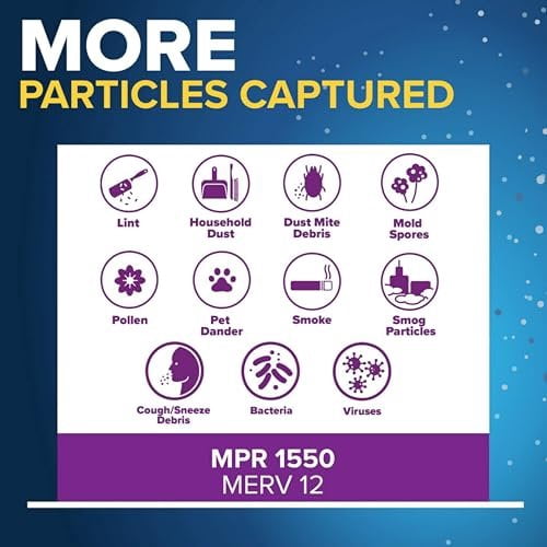 Filtrete 20x25x4 Slim Fit 3.75" width, AC Furnace Air Filter, MPR 1550, MERV 12, Fits Lennox & Honeywell Devices, Electrostatic Air Cleaning Filter, 2-Pack actual size 19.50 x 24.50 x 3.75