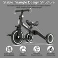 thumbnail image 4 of KORIMEFA 5 in 1 Kids Tricycle for 1-4 year olds, Toddler Bike Kids Trike for Balance Training, Baby Bike for Boy Girl, 4 of 17