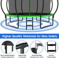 thumbnail image 4 of YORIN Trampoline for 7-8 Kids, 14 FT Trampoline for Adults with Enclosure Net, Basketball Hoop, Ladder, 1400LBS Outdoor Recreational Trampoline, Heavy Duty Trampoline with Light, Sprinkler, Socks, 4 of 8