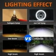 thumbnail image 4 of 7 inch LED Car Motorcycle Headlight, with DRL/Turn Signal/Low Beam/, 6000K, 140W, IP67 Waterproof, Replacement for  JK TJ LJ CJ H2 Chevy, 4 of 7