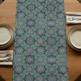 thumbnail image 5 of Green Mediterranean Table Runner, Vintage Abstract Geometric Floral Texture Washable Cotton Linen Table Runners 60 Inches Long, Dresser Scarf Runner for Coffee/TV Stands/Kitchen/Cabinets 13''x60'', 5 of 9