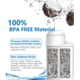 thumbnail image 2 of GHSDFBB Intenza+ Coffee Water Filter, Compatible with Brita Intenza+, Philips Saeco CA6702/00, Gaggia 21001711, 4-Pack, 2 of 7