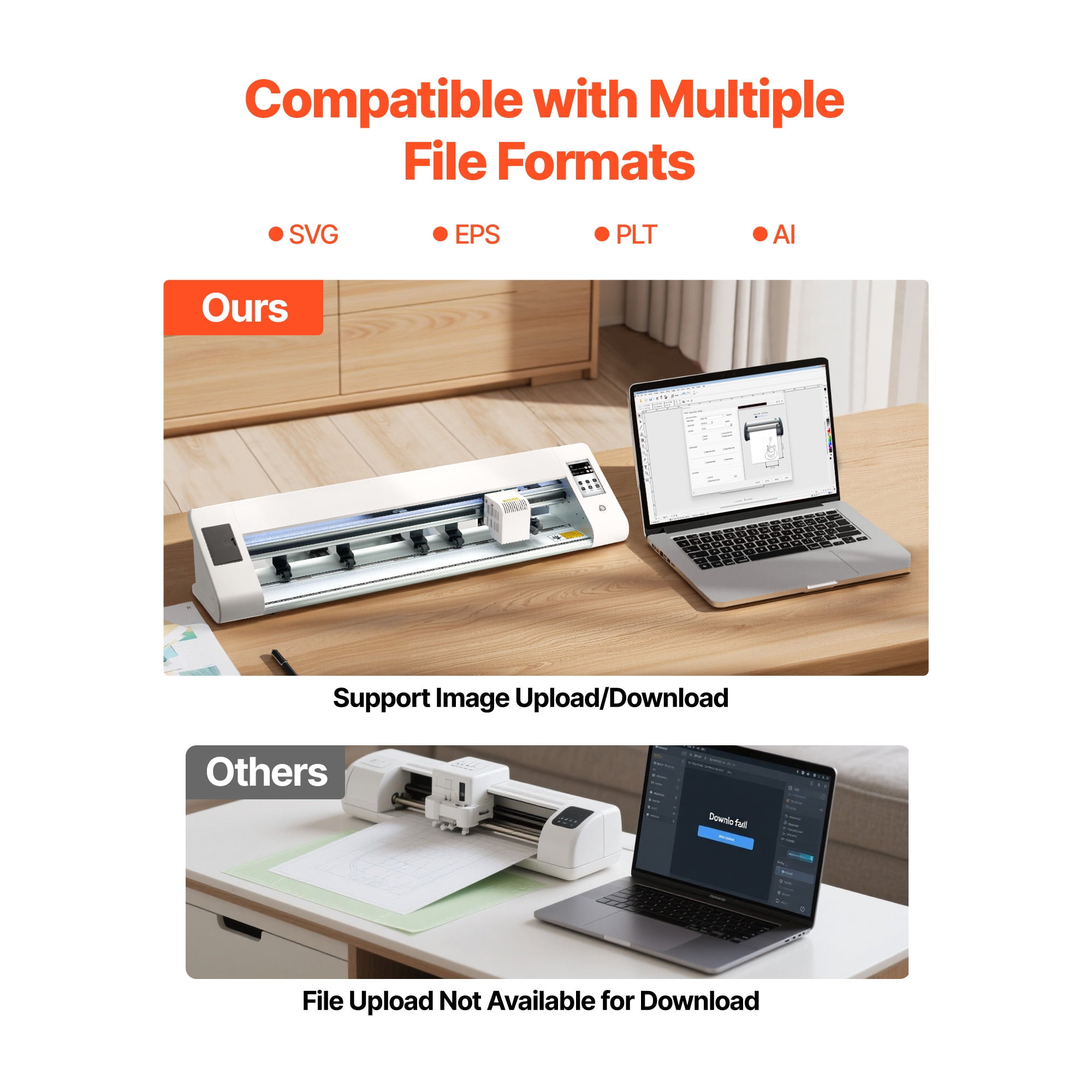 KFFKFF Automatic Edge Detection Vinyl Cutter Machine with Dual Blade Options, Design Software, and Materials, Supports Various File Formats for Personalized DIY Projects