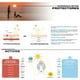 thumbnail image 4 of ULMAR Protector Solar Facial Mineral Fps50 Uva/uvb/hevl/Ir-v color matificante 50ml, 4 of 4