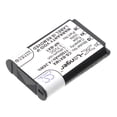 thumbnail image 2 of Replacement Battery for Son'y NP-BX1,1150mAh, 2 of 4