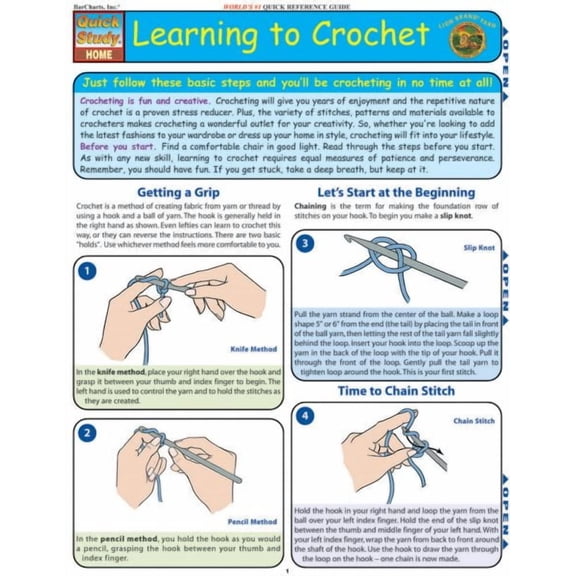 Learning to Crochet
