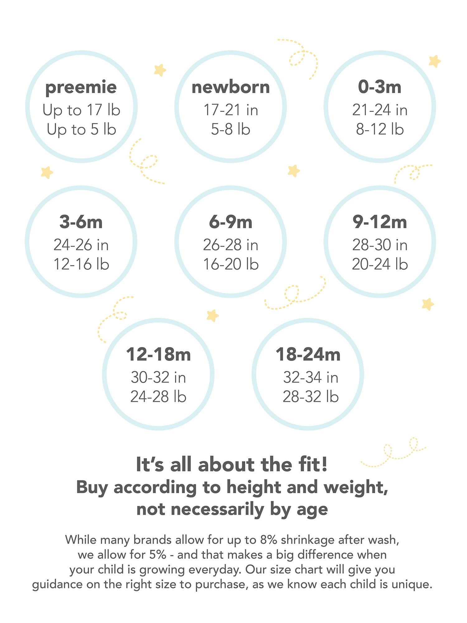 Little Star Baby Girl 5Pk Flutter Sleeve Bodysuits, Size Newborn-24 Months