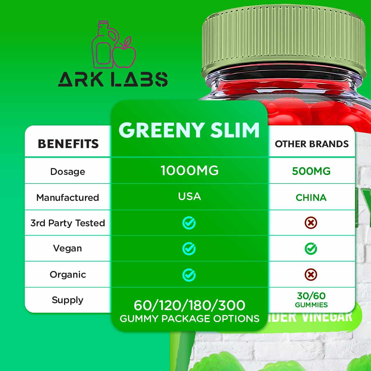 (2 Pack) Greeny Slim Keto ACV Gummies - Apple Cider Vinegar Supplement for Weight Loss - Energy & Focus Boosting Dietary Supplements for Weight Management & Metabolism - Fat Burn - 120 Gummies