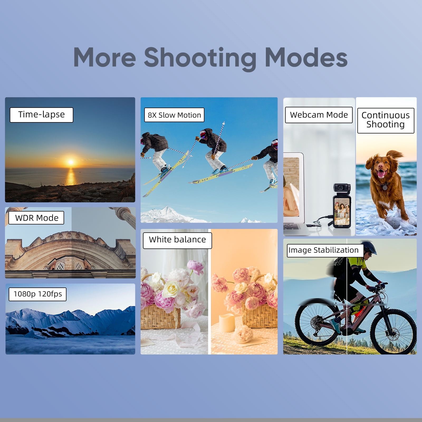ORDRO M3 Vlog Creators Combo 5K 30FPS Pocket Camera 48MP Photo 3.5” Rotatable Screen Video Camera