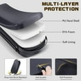 thumbnail image 4 of Carrying Case for Nintendo Switch 2/Steam Deck/Rog Xbox Ally X, Storage Portable Bag, Shockproof Hard Shell Protective Shoulder Chest Backpack with Pockets Fit Console & Accessories for Daily Use, 4 of 7
