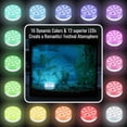 thumbnail image 3 of Case Pack Submersible LED Underwater Battery-Powered Pond Light with RF Remote Control, 16-Color Magnet, Waterproof, Suitable for Above-Ground and Underground Pools, Fountains, Bathtubs, and Aquariums, 3 of 7