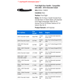 thumbnail image 2 of Front Right Door Handle - Compatible with 2005 - 2010 Chevy Cobalt 2006 2007 2008 2009, 2 of 2