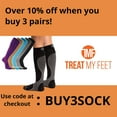 thumbnail image 6 of Compression Socks for Men & Women - Graduated Knee-High compression Stockings relieve calf, leg, & foot pain FDA Registered, Nurse and Runner recommended - S, M, L, & XL, 6 of 10