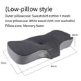 thumbnail image 7 of Ergonomic Memory Foam Cervical Neck Support Pillow - Butterfly Shape for Comfortable Sleep, 7 of 7