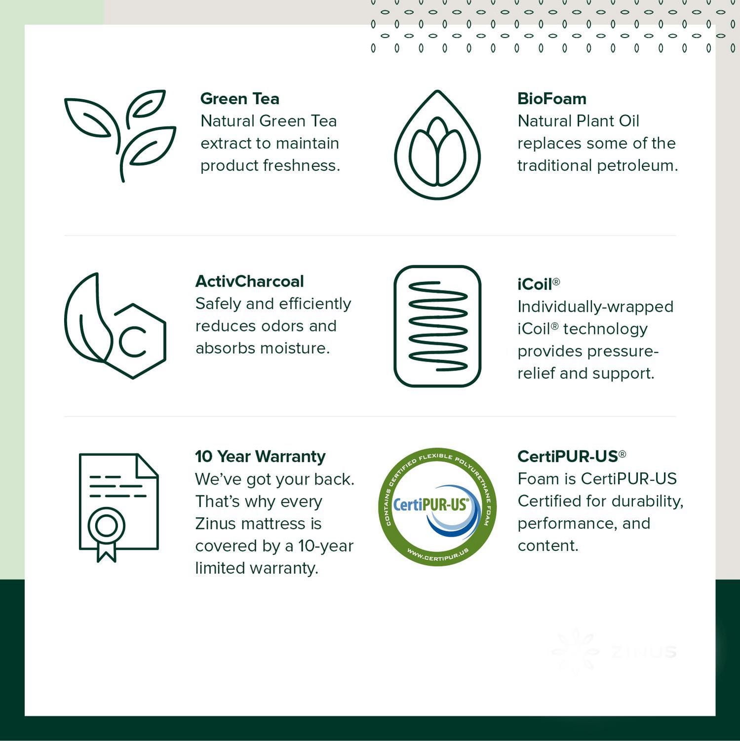 Zinus Spa Sensations 6 inch Hybrid Pocket Spring Mattress, Twin, Full