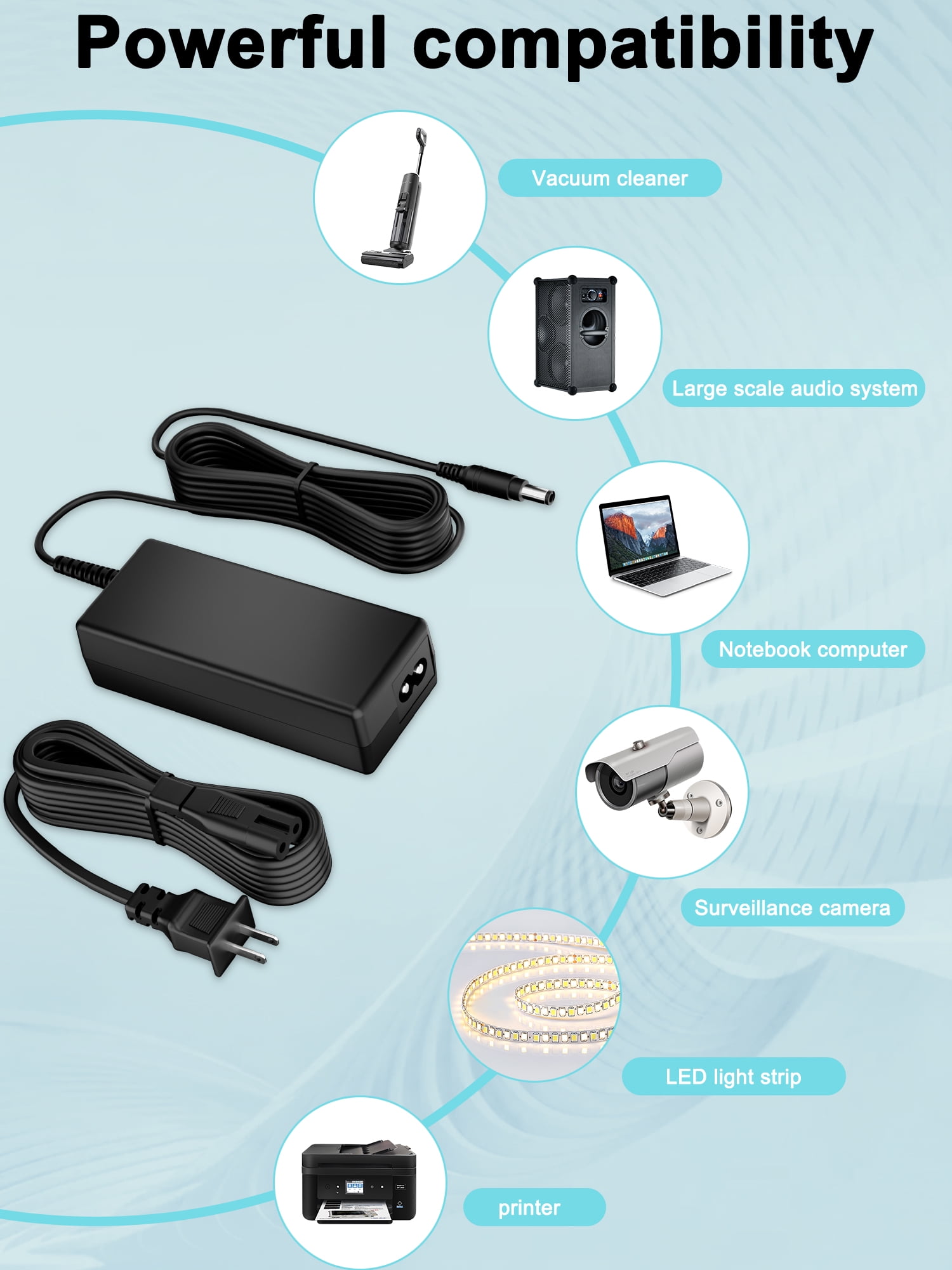 45W AC Charger Adapter For HP Laptop 17-cn2083dx 9P521UA#ABA