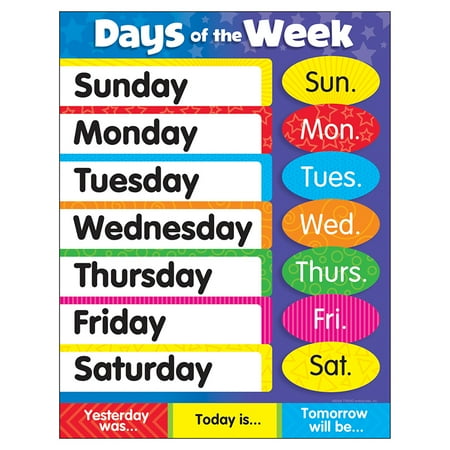 Chart Folios - LEARNING CHARTS DAYS OF THE WEEK STARS