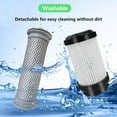 thumbnail image 6 of Filter Accessories Compatible with Tineco Pure ONE S15 Vacuum Cleaner - Washable Pre-Filter & Post-Filter Set, 6 of 7