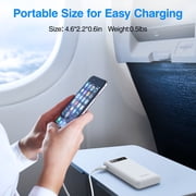 JIUMESS 20000mAh Power Bank Portable Charger with Cables Compatible for iPhone, Android Cell Phone