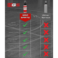 thumbnail image 5 of Grip Spritz Basketball Shoe Grip Spray | 2oz Bottle - Full Season Supply | Clean, Restore, Rejuvenate Traction on Any Court, 5 of 8