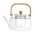 thumbnail image 1 of pitrice High Borosilicate Glass Teapot Clear Kung Fu Tea with Strainer Stovetop Safe, 1 of 9