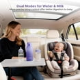 thumbnail image 4 of Momcozy Portable Milk Warmer for Travel – Dual Heating Modes for Breast Milk & Water, Portable Bottle Warmer, 17 Ounces, 4 of 9