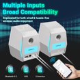 thumbnail image 4 of Altavoces para PC para juegos de computadora Sanyun SW209 36W Bluetooth 5.2, 4 of 7