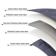 thumbnail image 7 of Gamexcel (36"x48", 5lbs) Weighted Blankets Heavy Blanket Adult Kid Breathable Cotton Material with Glass Beads Deep Sleep Sofa Blanket for Spring, 7 of 7