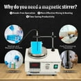 thumbnail image 4 of Digital Display Mini Stir Plate - Constant Temperature Heating, Powerful 0-2400RPM  Stirring, 4 of 8