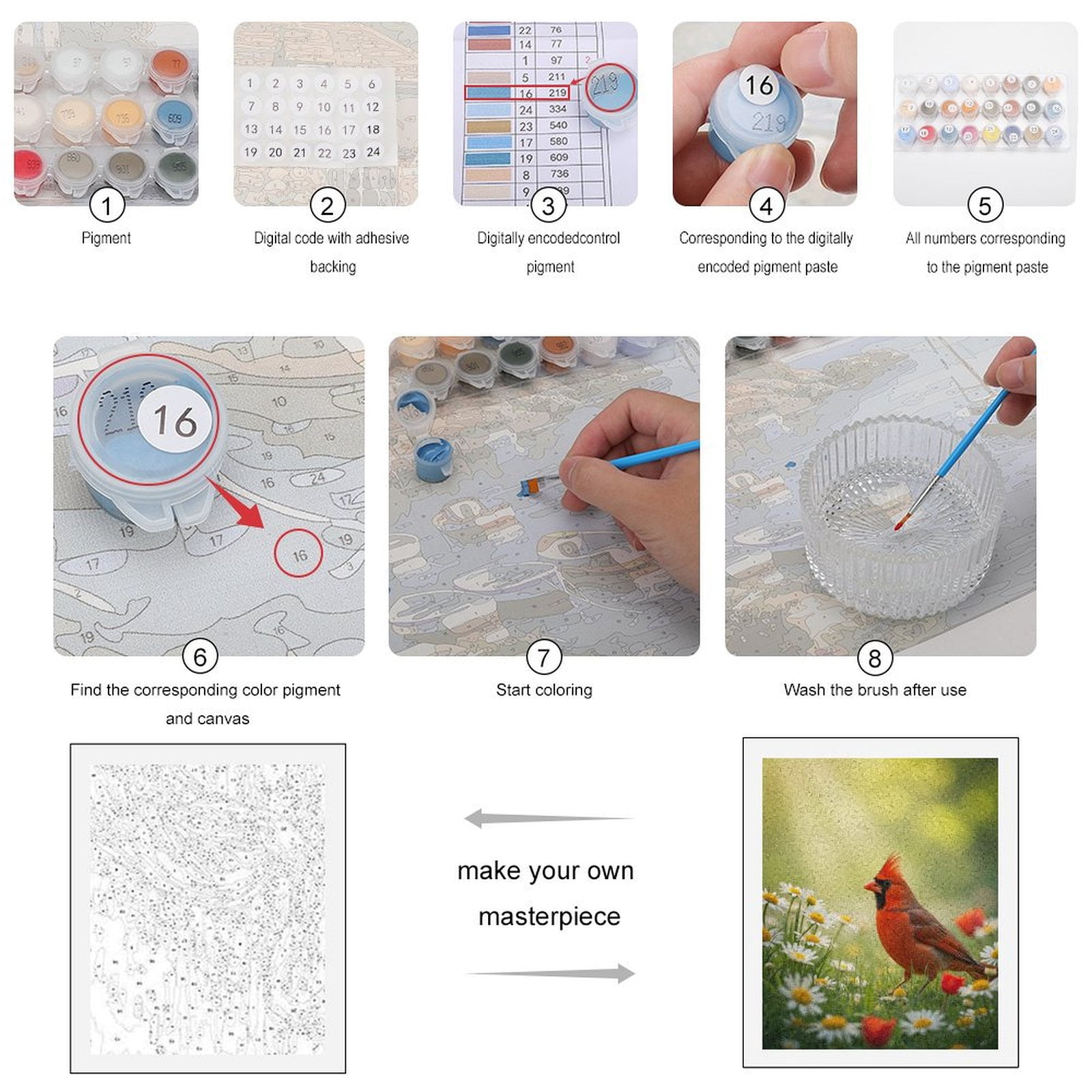 Paint By Numbers Kit for Adults Beginner - DIY Spring Cardinal Blossoms Meadow Canvas Painting Kits for Adults, Frameless Paint By Number for Adults for Home Wall Decor 16x20 Inch