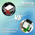thumbnail image 5 of Paquete de 3 filtros de repuesto NQ para Dyson V6 V7 V8, 5 of 5