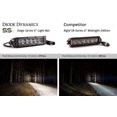 thumbnail image 4 of Diode Dynamics Dd5014s Ss6 Barre Lumineuse Blanche (Simple), 4 of 13