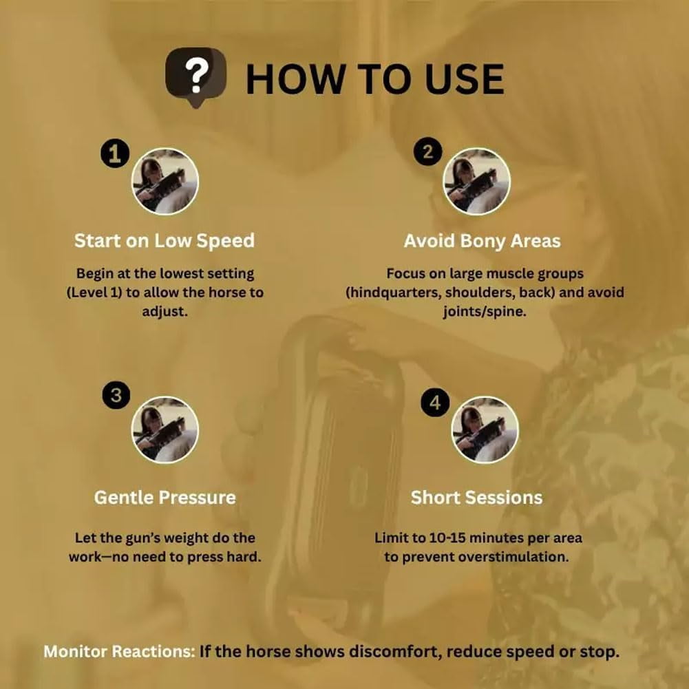 2025 New Equirelief Massager for Horses - 16 Head Massage Gun Deep Tissue with 3 Modes & 30 Intensities - Fascia Blaster for Back, Foot, Shoulders, Legs (16 Heads, A)