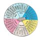 thumbnail image 4 of Metal Alloy Emotion Wheel Badge Durable Pin for Therapy Mental Health Decoration Portable Compact Design for Adults Students, 4 of 5
