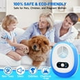 thumbnail image 5 of 2026 Strongest Ultrasonic Pest Repeller, Electronic Pest Control Plug in Indoor for Mice, Bugs, Rats, Roach, Rodents, Spider, Mosquito, Insect, Mouse Repelent for House, Warehouse, Office, 5 of 7